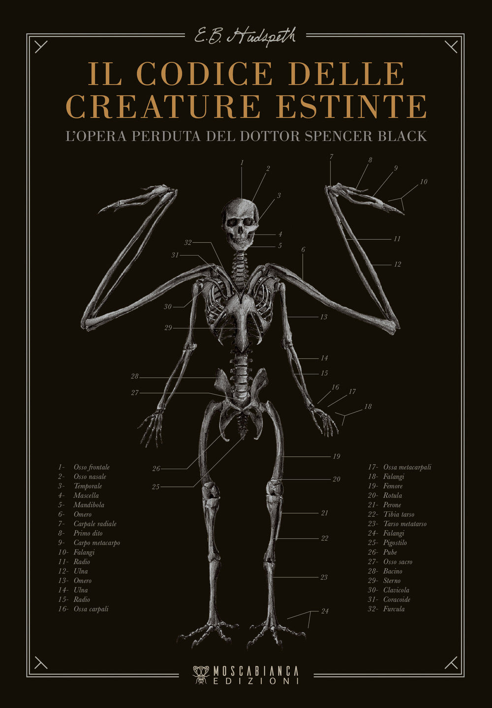 Codice Delle Creature Estinte. L'opera Perduta Del Dottor Spencer Black (il) - Hudspeth E.b.