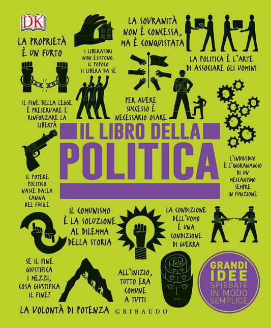 Libro Della Politica. Grandi Idee Spiegate In Modo Semplice (il) -