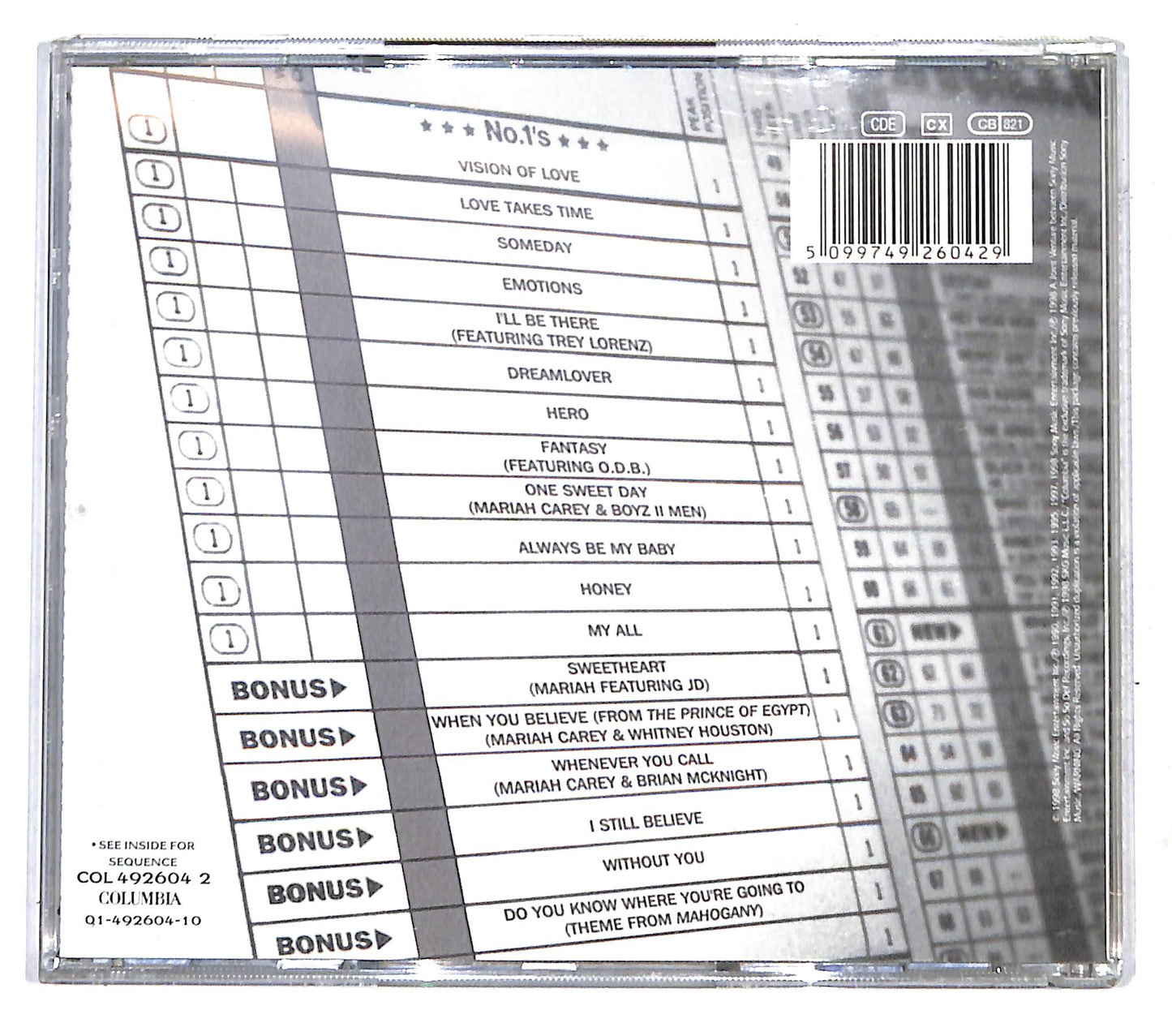 EBOND Mariah - #1's CD CB040343