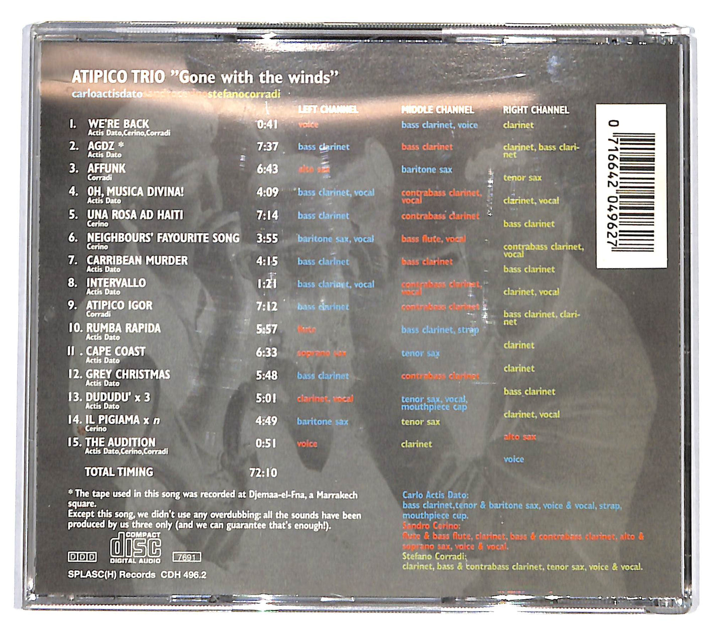 EBOND Atipico Trio - Gone With The Winds CD CB060206