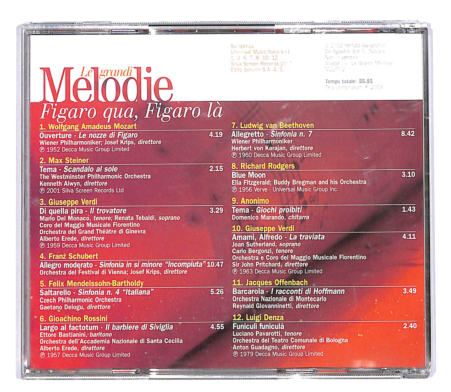 EBOND Le Grandi Melodie - Figaro qua, figaro la EDITORIALE CD CD054016