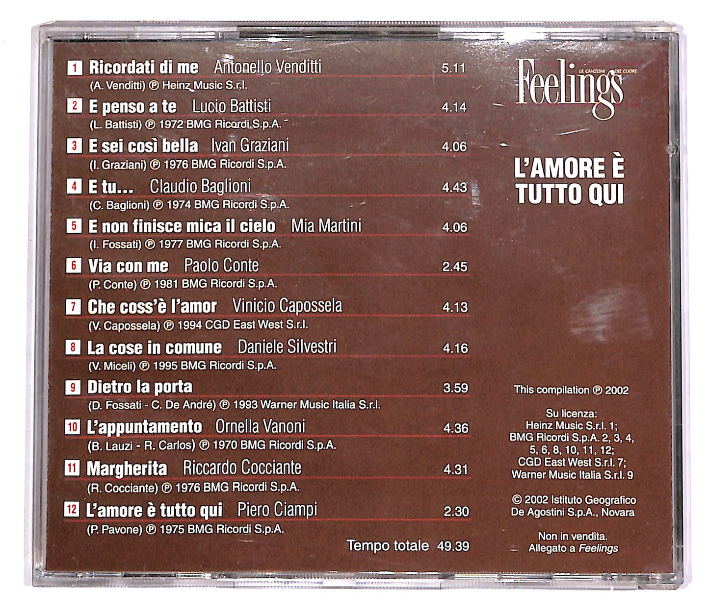 EBOND Various - L'Amore E Tutto Qui EDITORIALE CD CD054942