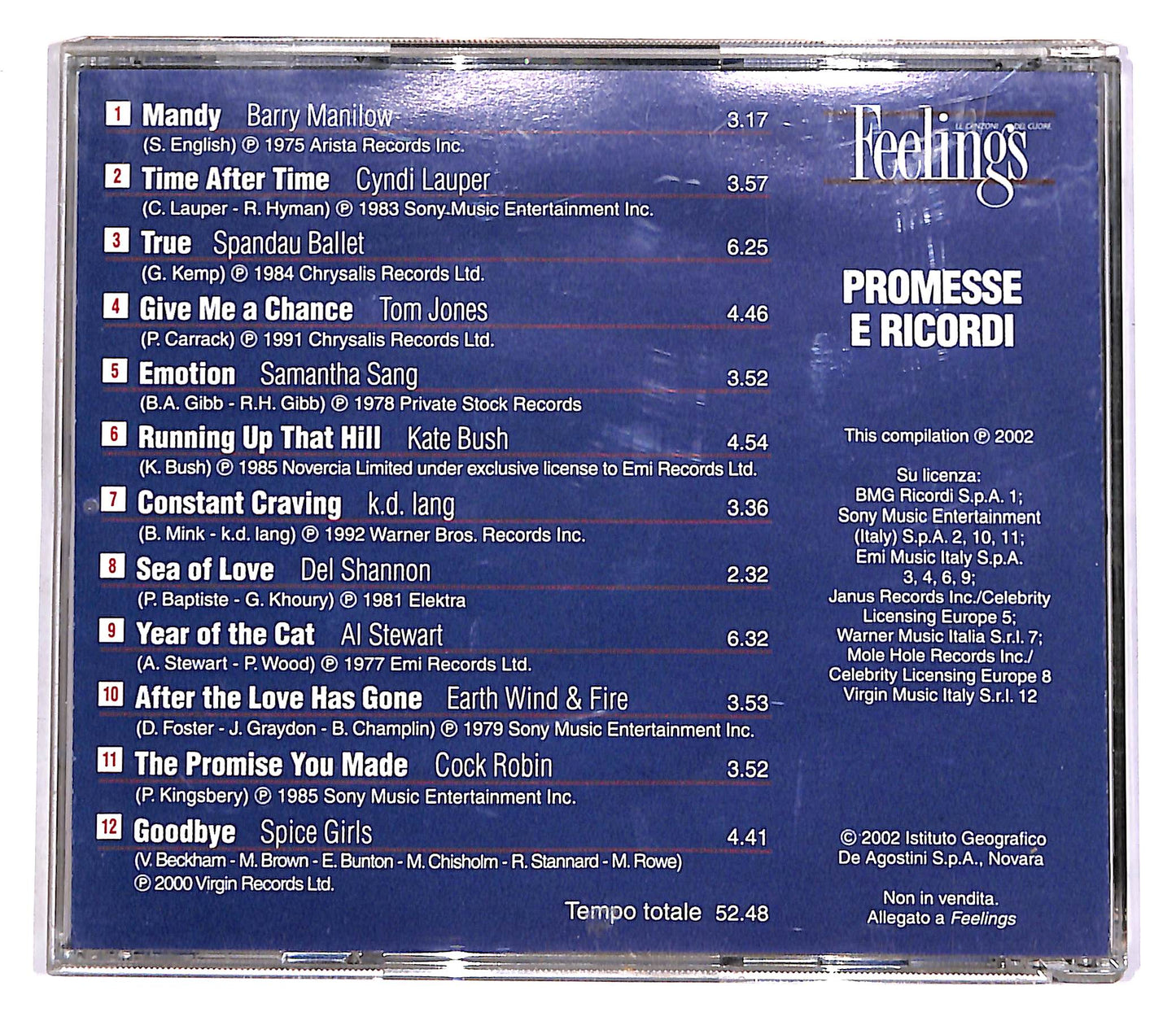 EBOND Various - Promesse E Ricordi EDITORIALE CD CD054943