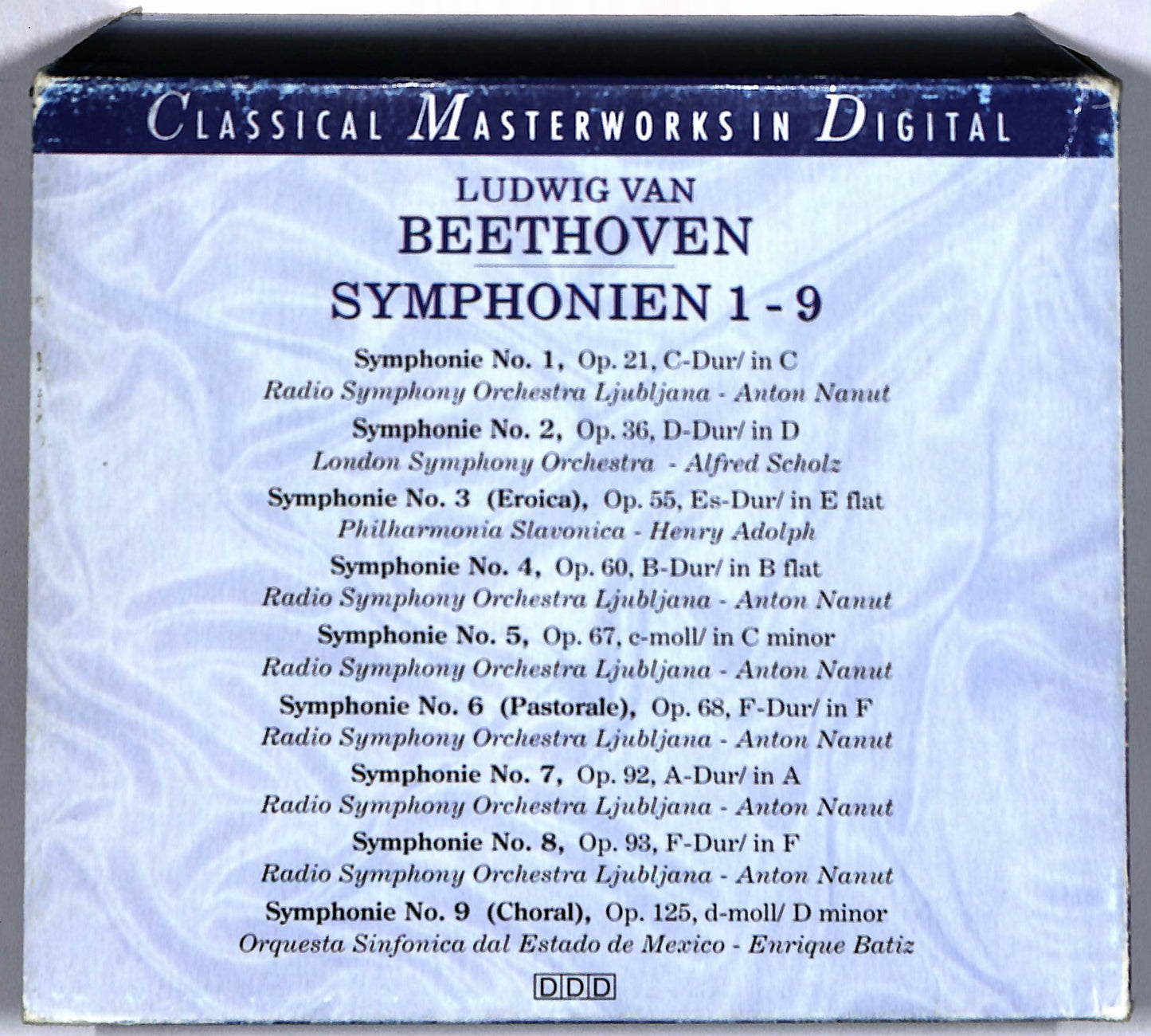 EBOND Ludwig van Beethoven - Symphonien 1 - 9 Box CD CD058534