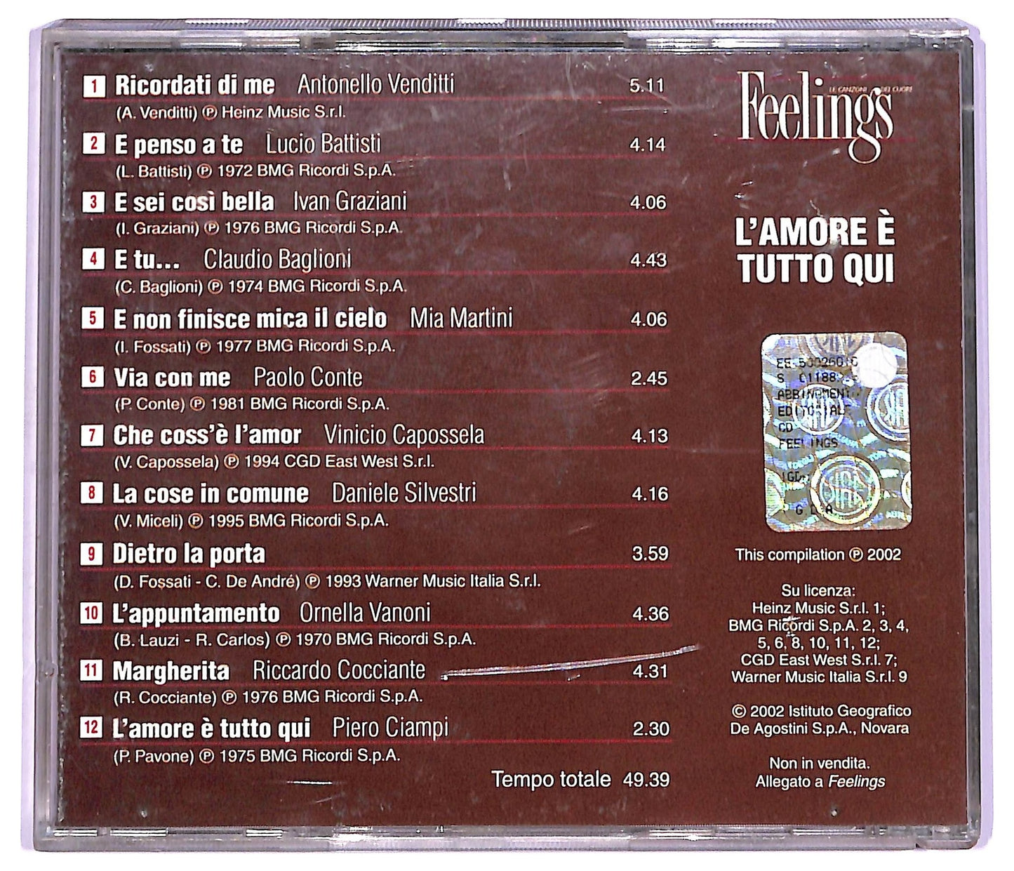 EBOND Various - L'Amore E Tutto Qui CD CD066244
