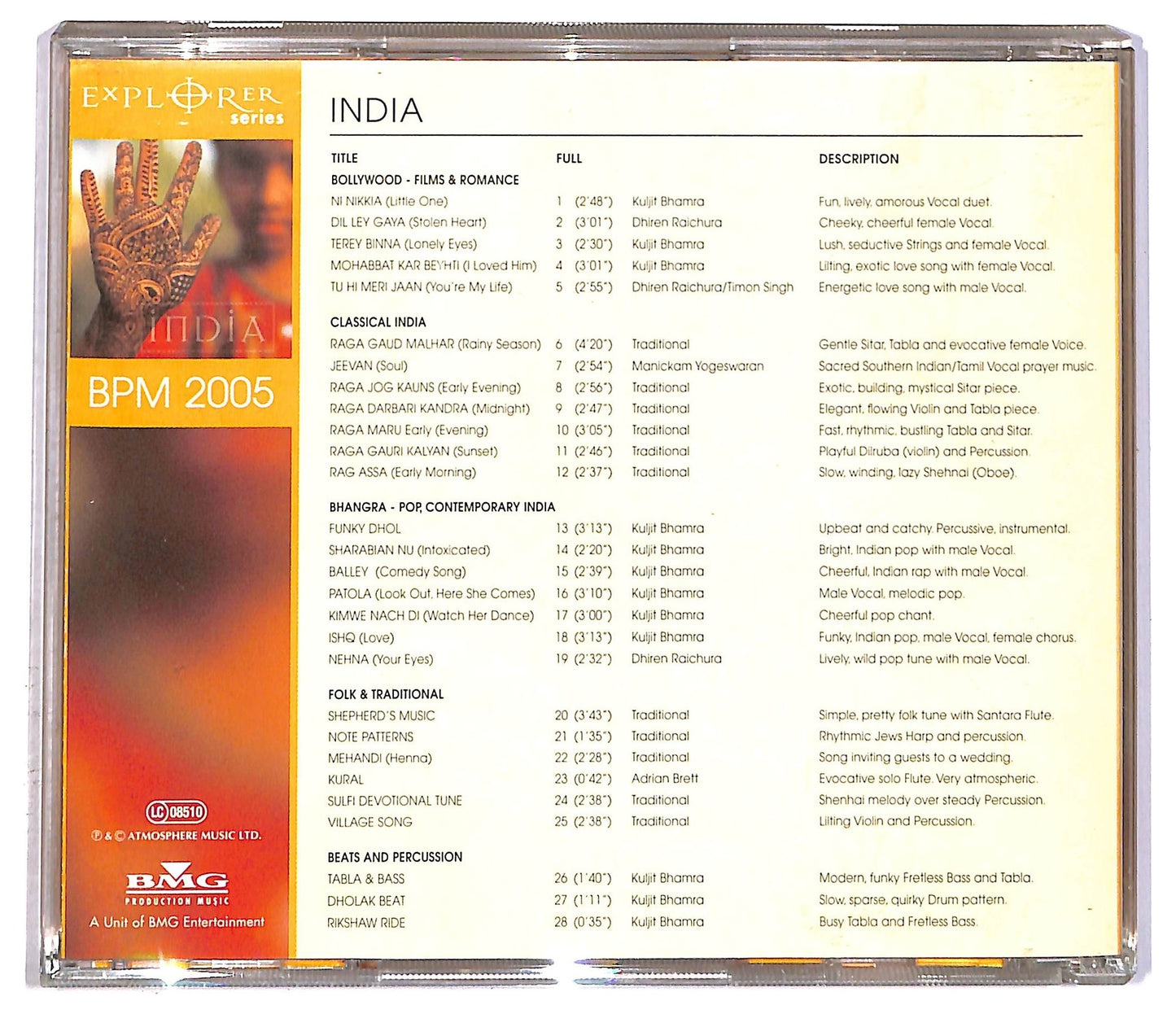EBOND Various - India CD CD082252