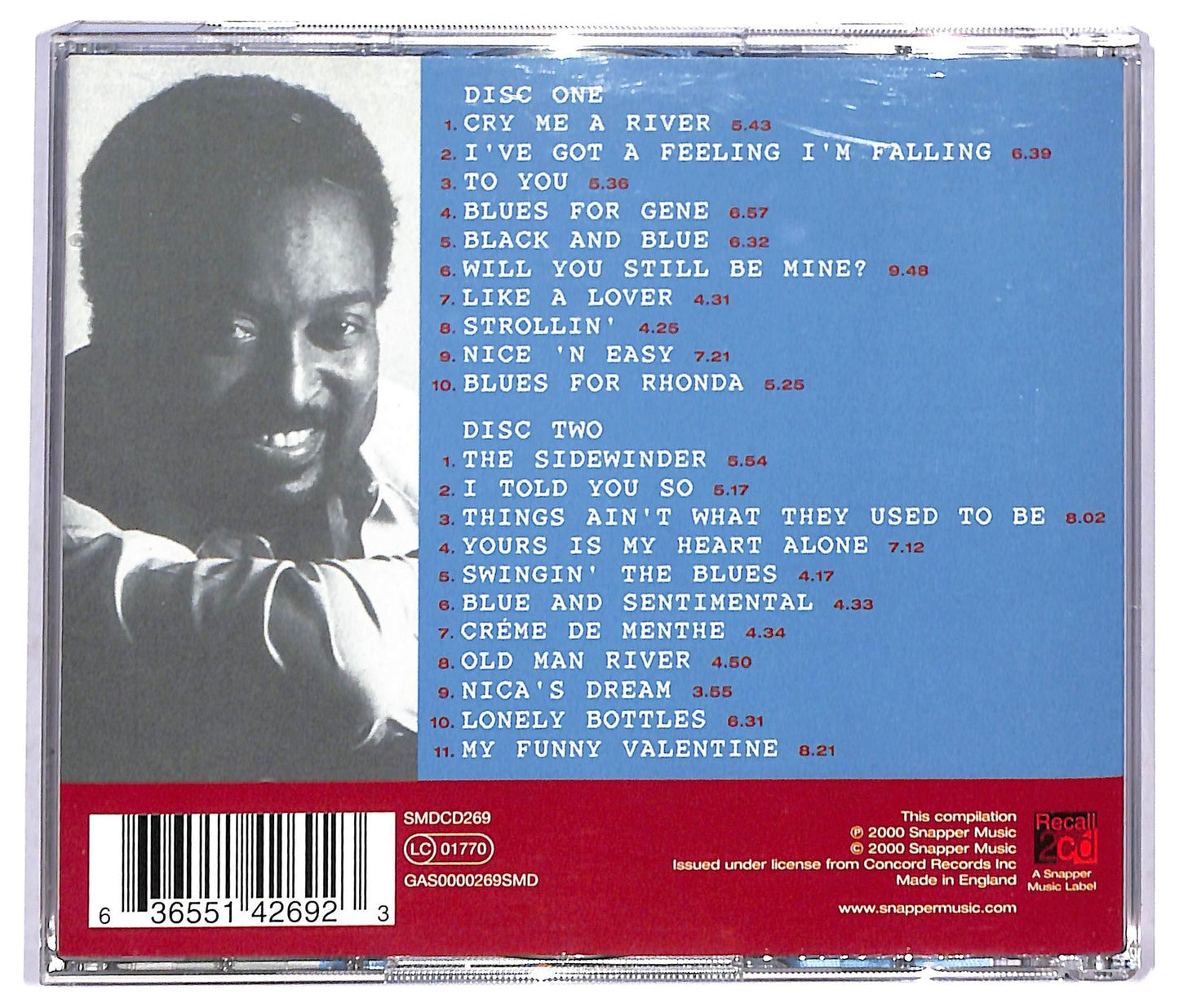 EBOND Gene Harris - Swingin' The Blues CD CD092219