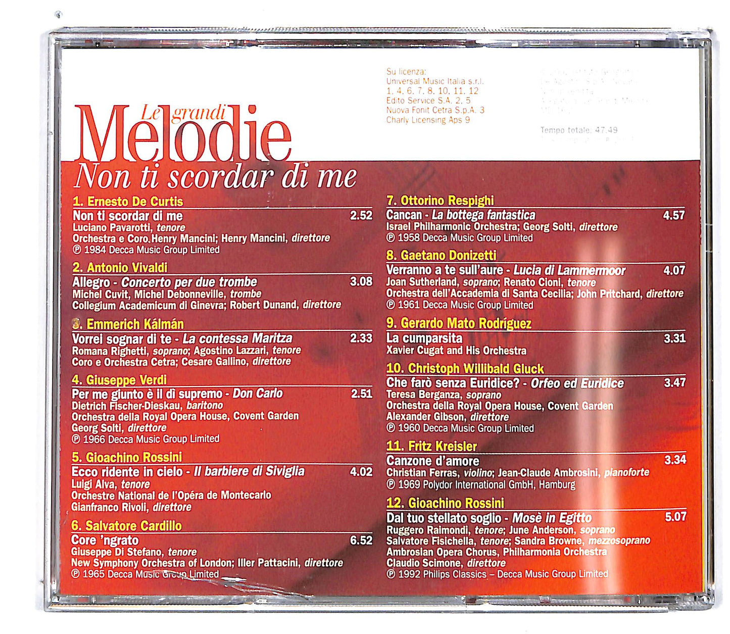 EBOND Various -Non ti scordar di me - Le Grandi Melodie EDITORIALE CD CD101018