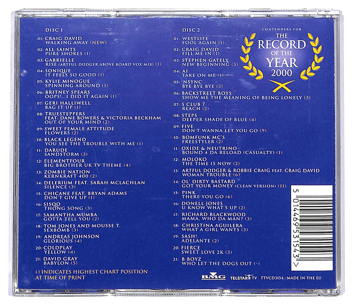 EBOND Various - Contenders For The Record Of The Year 2000 CD CD118011