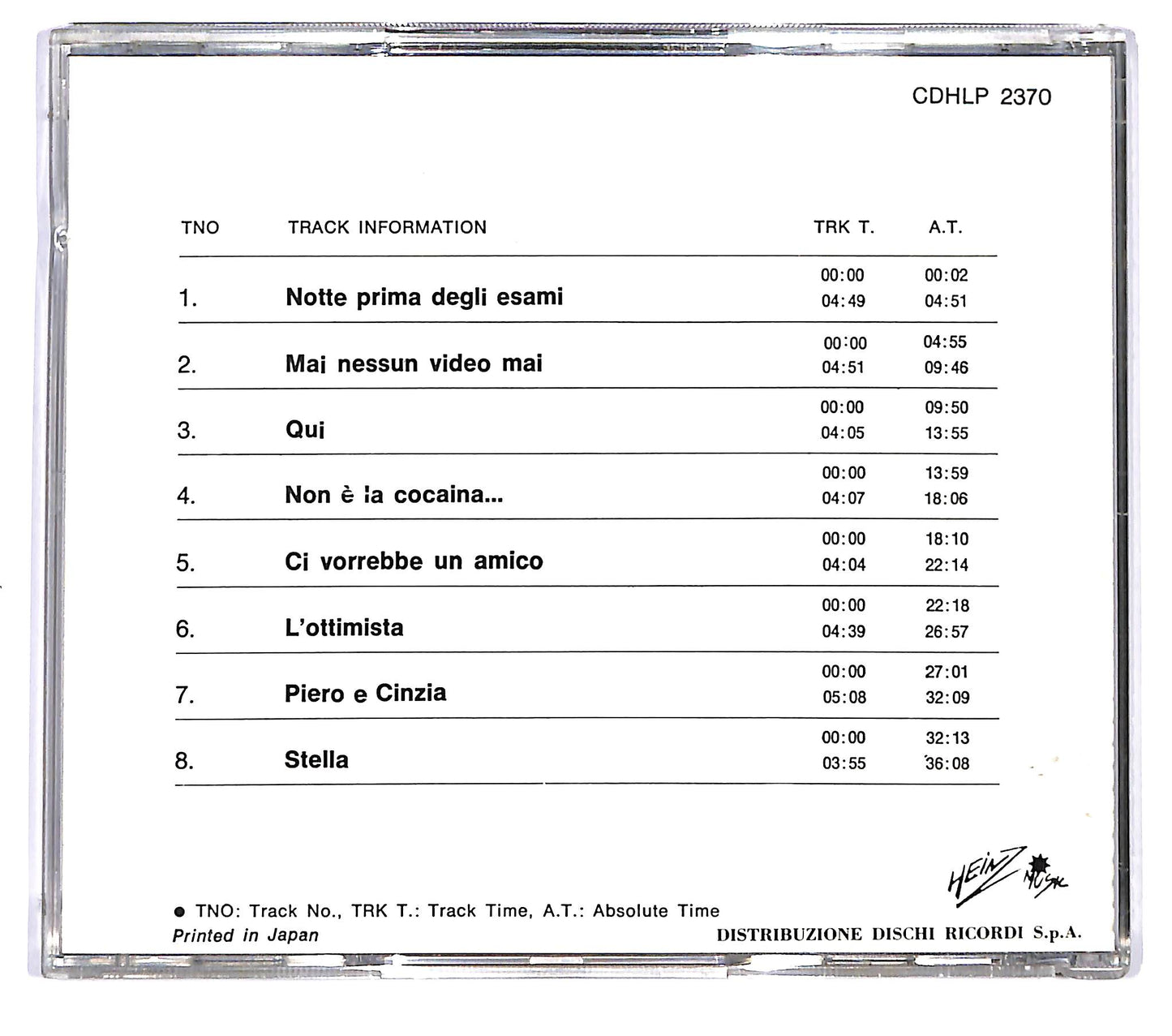 EBOND Antonello Venditti - Cuore CD CD123724