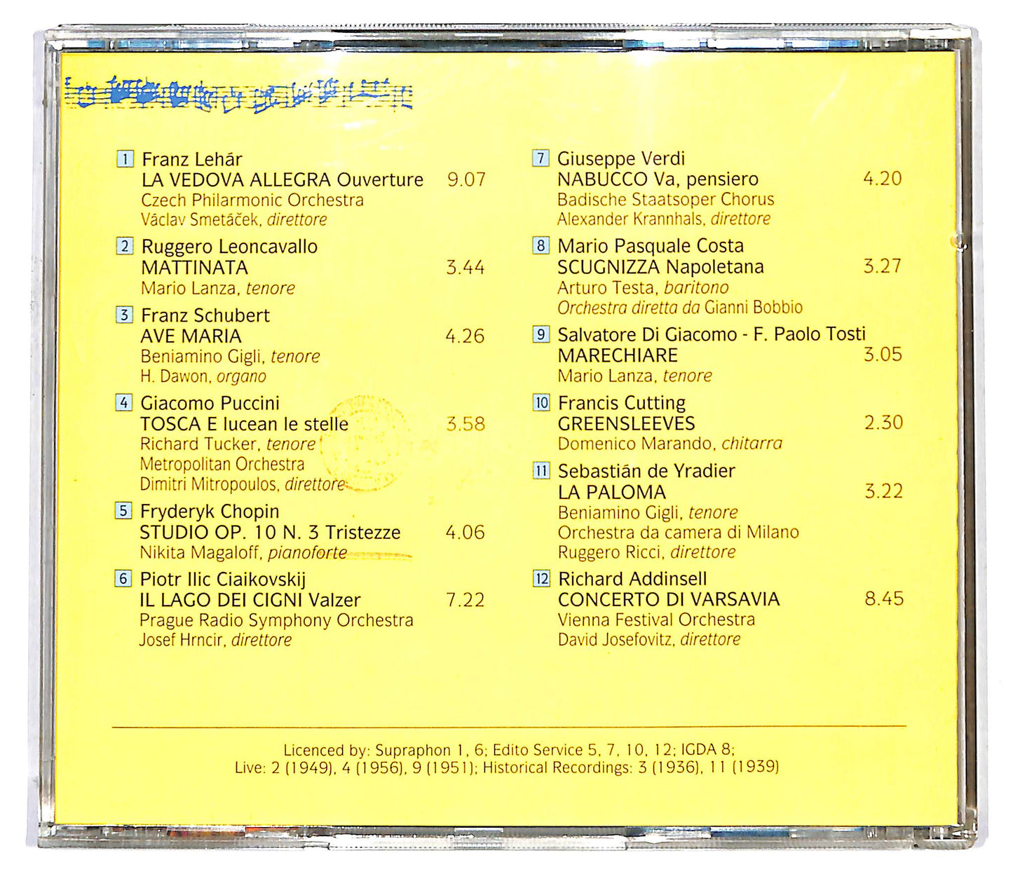 EBOND Various - La Vedova Allegra Ouverture.... EDITORIALE CD CD125632