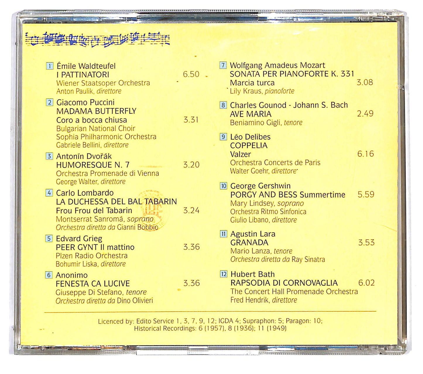 EBOND Various - I Pattinatori... EDITORIALE CD CD125633