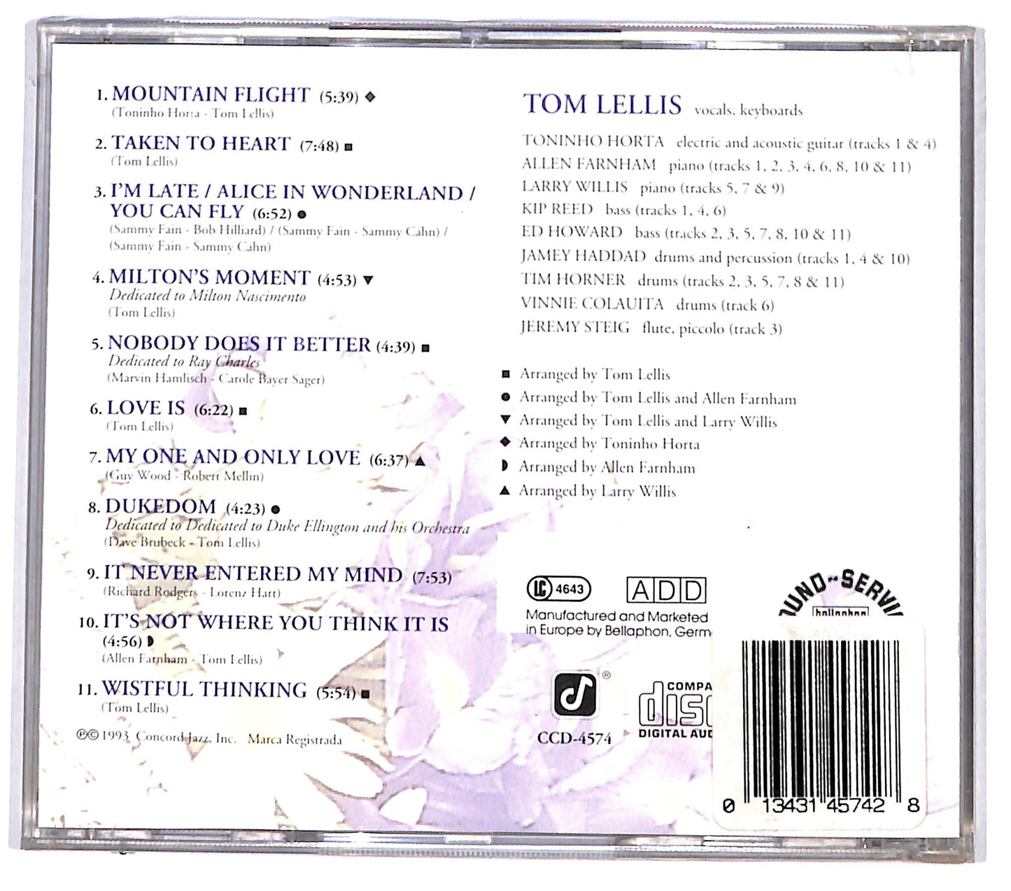 EBOND Tom Lellis - Taken To Heart CD CD130920