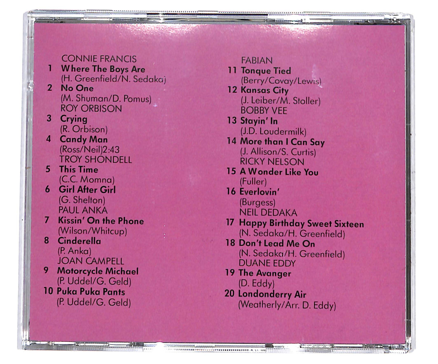 EBOND Various -The Singles Compilation Of The Year 1961 Vol. 2 CD CD134149