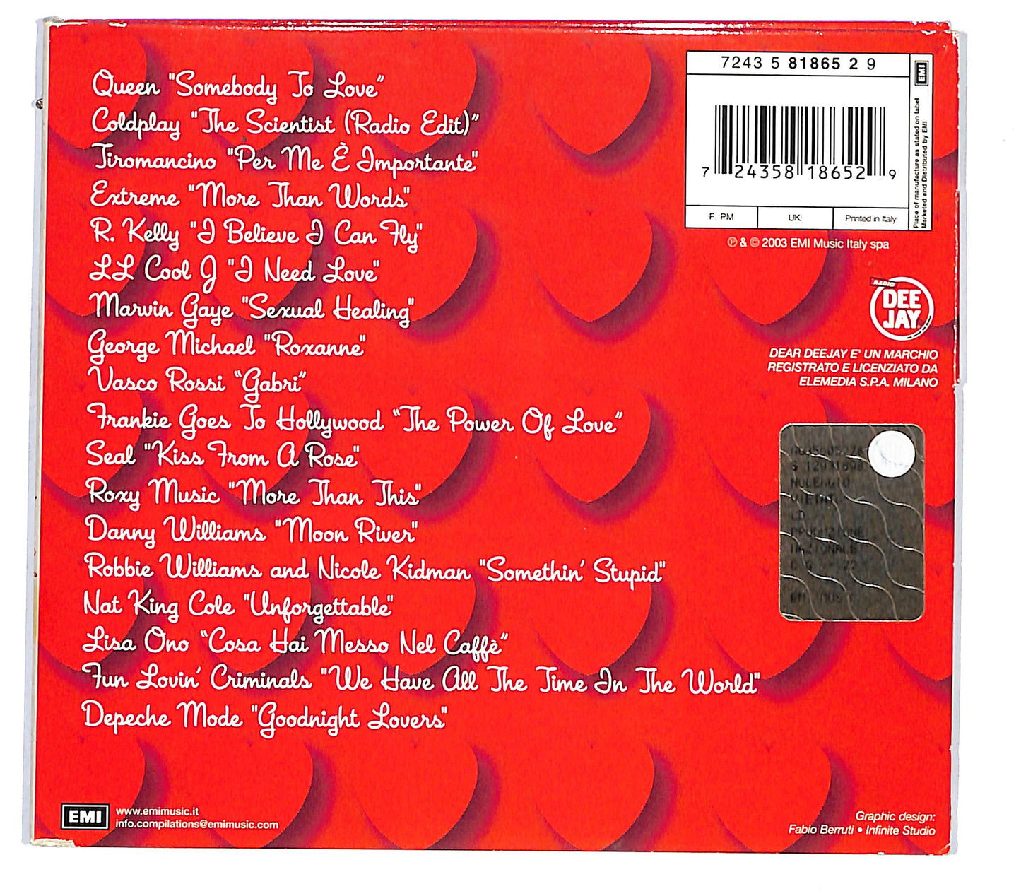 EBOND Federica Panicucci - Dear Deejay Compilation CD CD136662