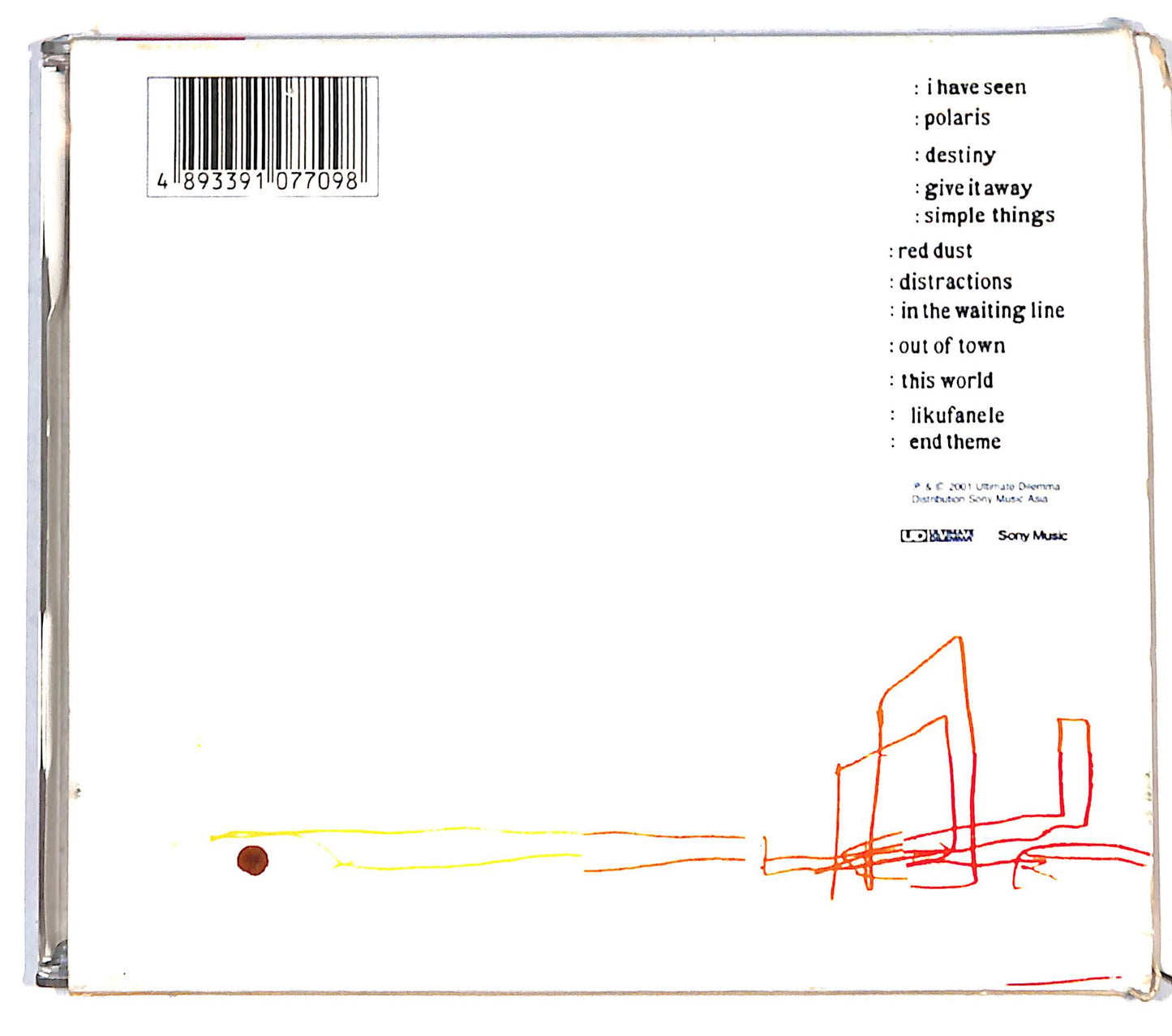 EBOND Zero 7 - Simple Things CD CD140932