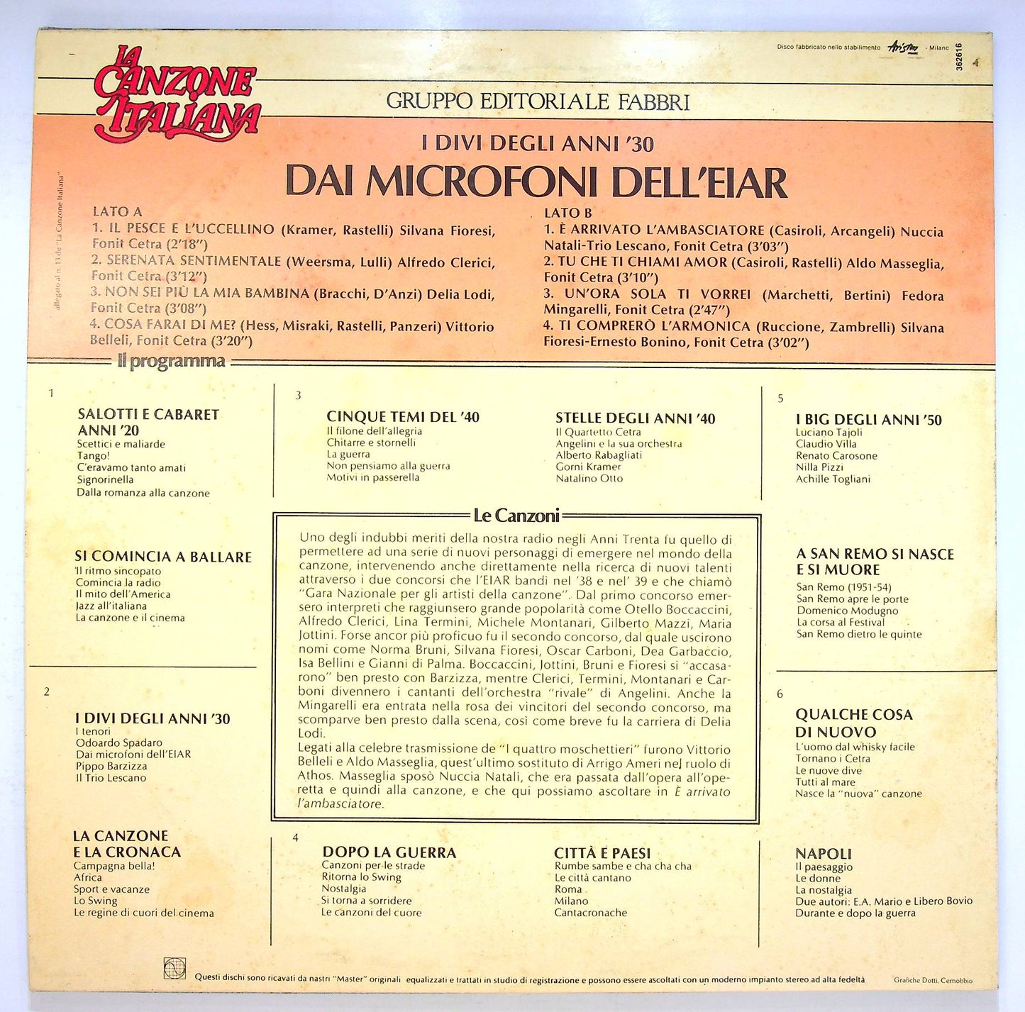 EBOND Various - Dai Microfoni Dell'Eiar Vinile V068149