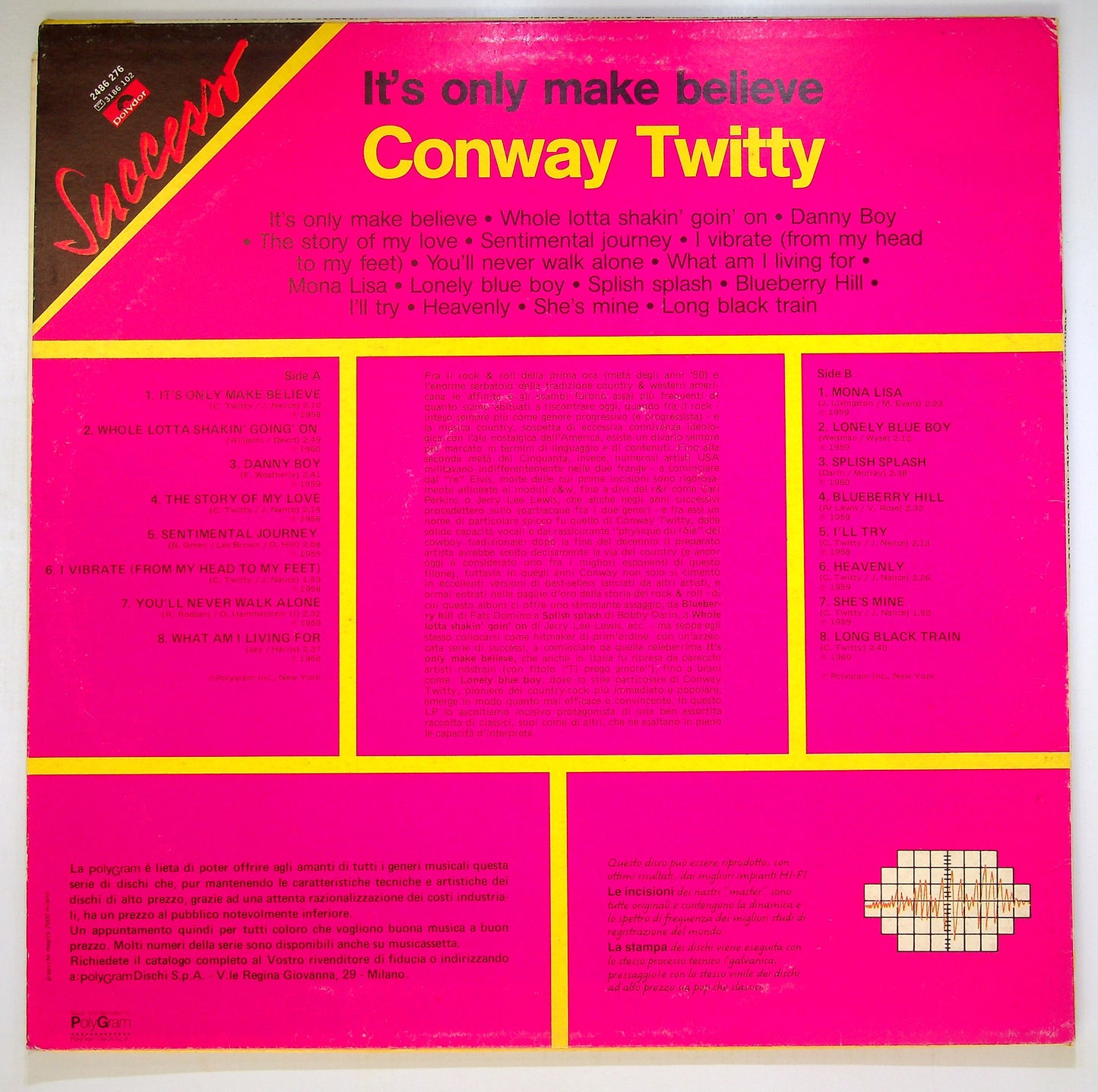 EBOND Conway Twitty - It's Only Make Believe Vinile V088138