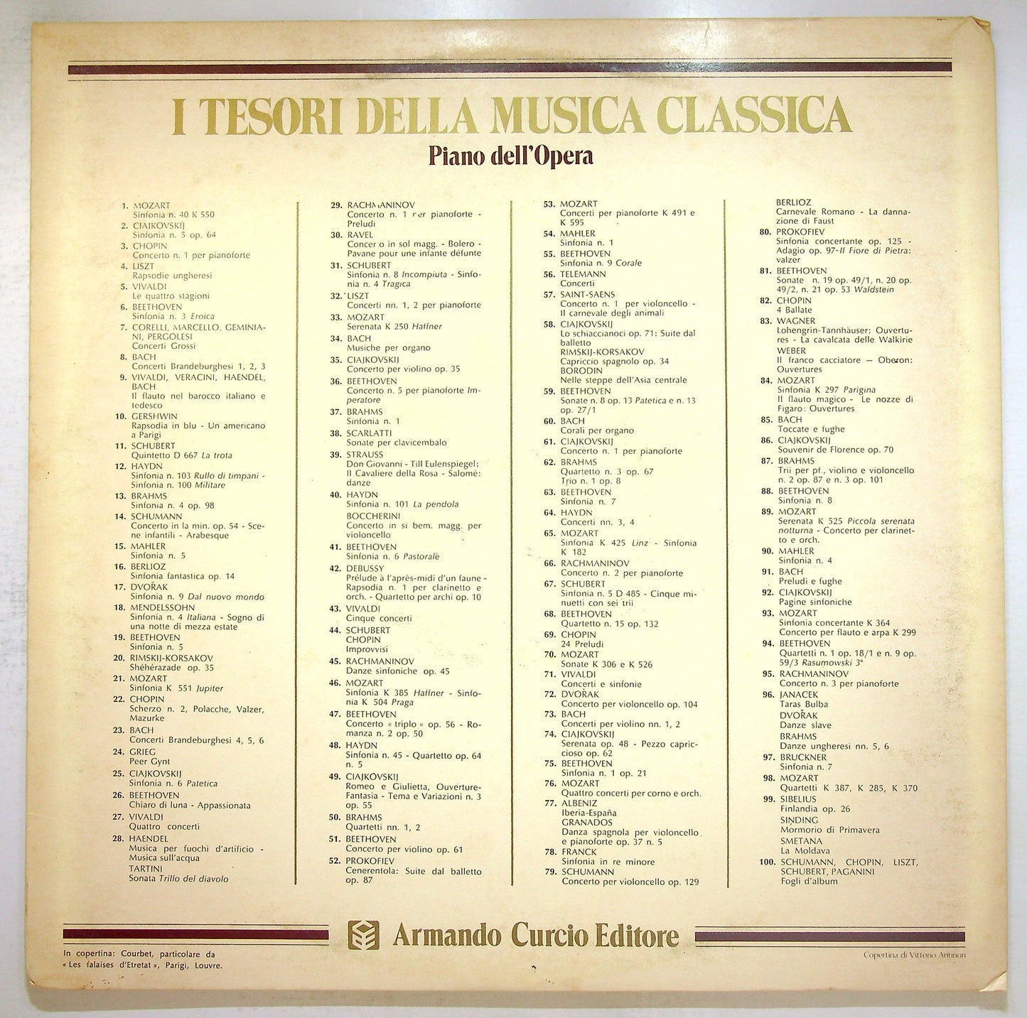 EBOND Ciajkovskij - Sinfonia N. 5 In Mi Min. / Op.64 Vinile V108048