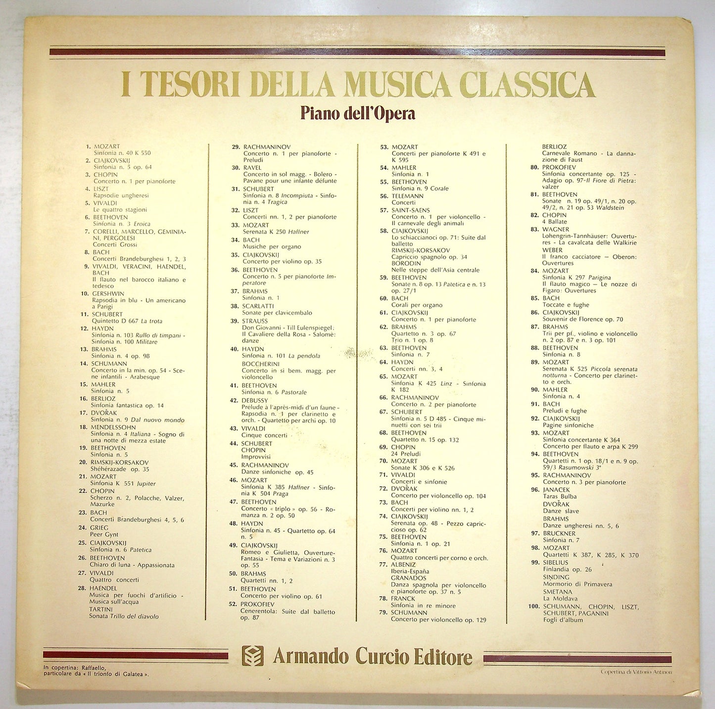 EBOND Mozart - Sinfonia N. 41 K 551 Jupiter Vinile V108071