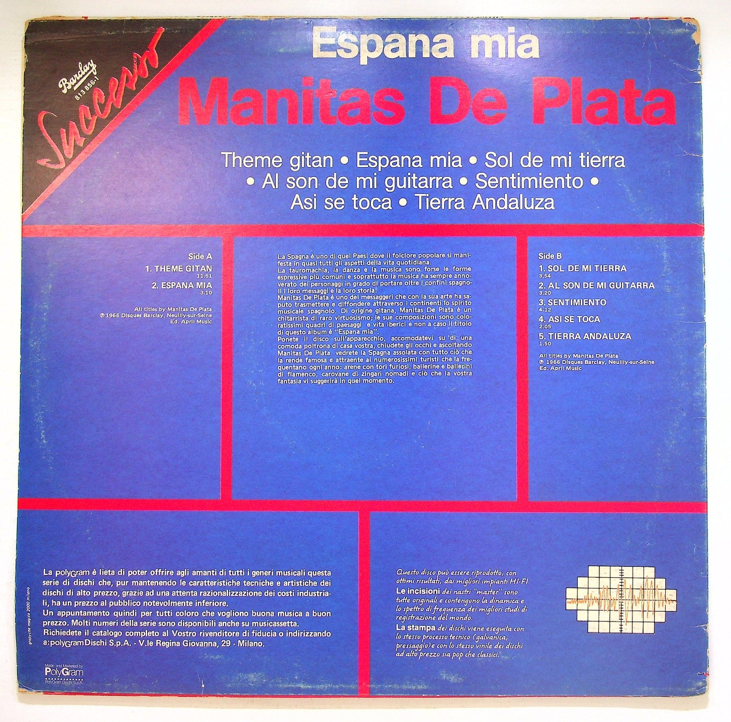 EBOND Manitas De Plata - Espana Mia Vinile V126057