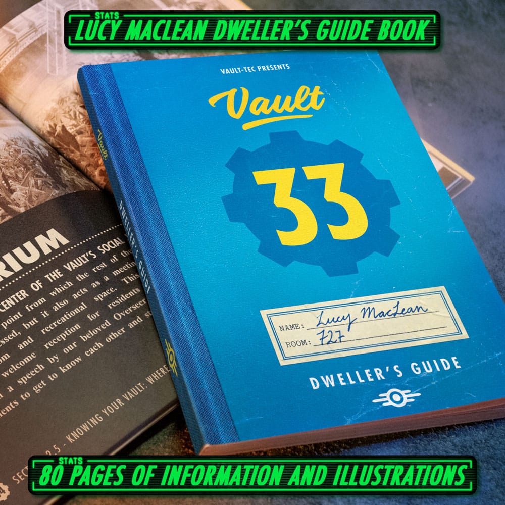 FALLOUT GIFT BOX LUCY'S DWELLER KIT P036126