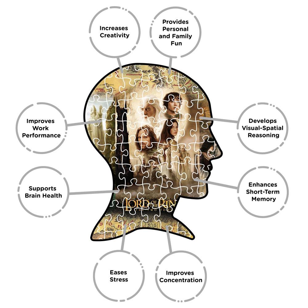 Lord of the Rings Jigsaw Puzzle Triptych (1000 pieces) P052932