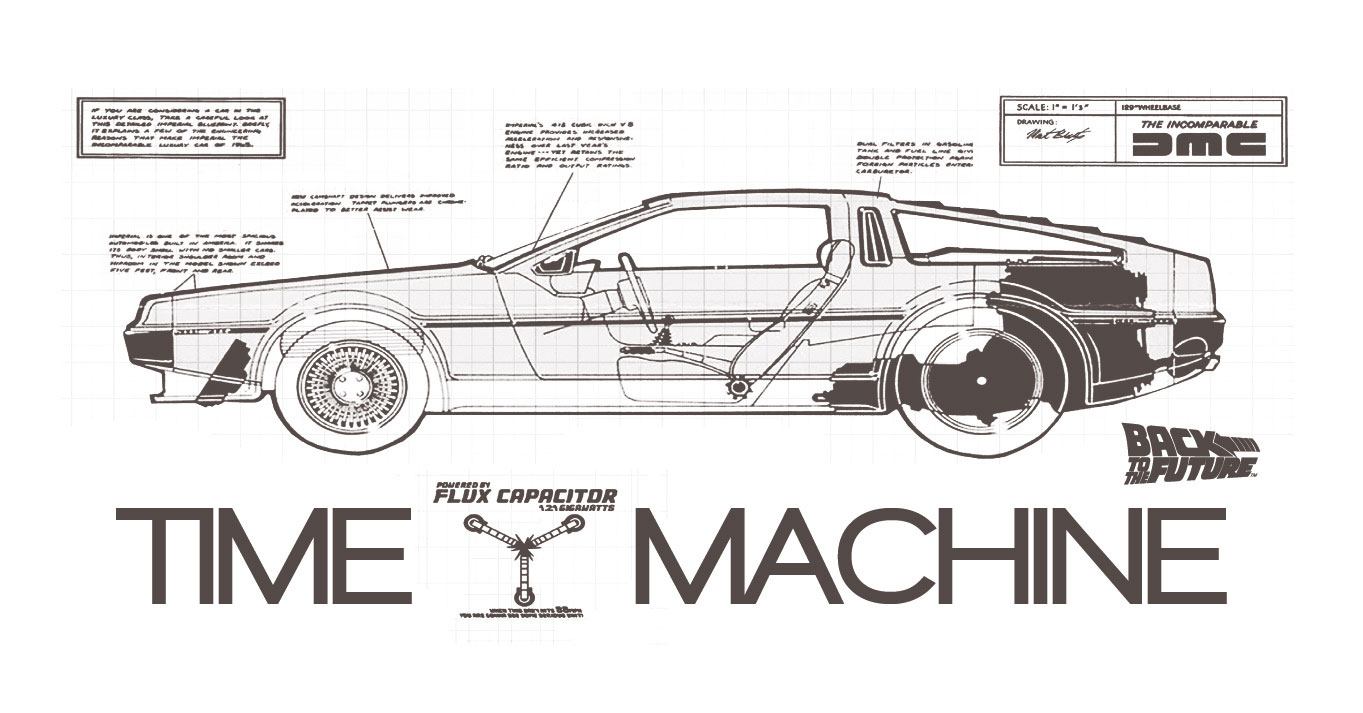 Back to the Future Mug Time Machine P065797