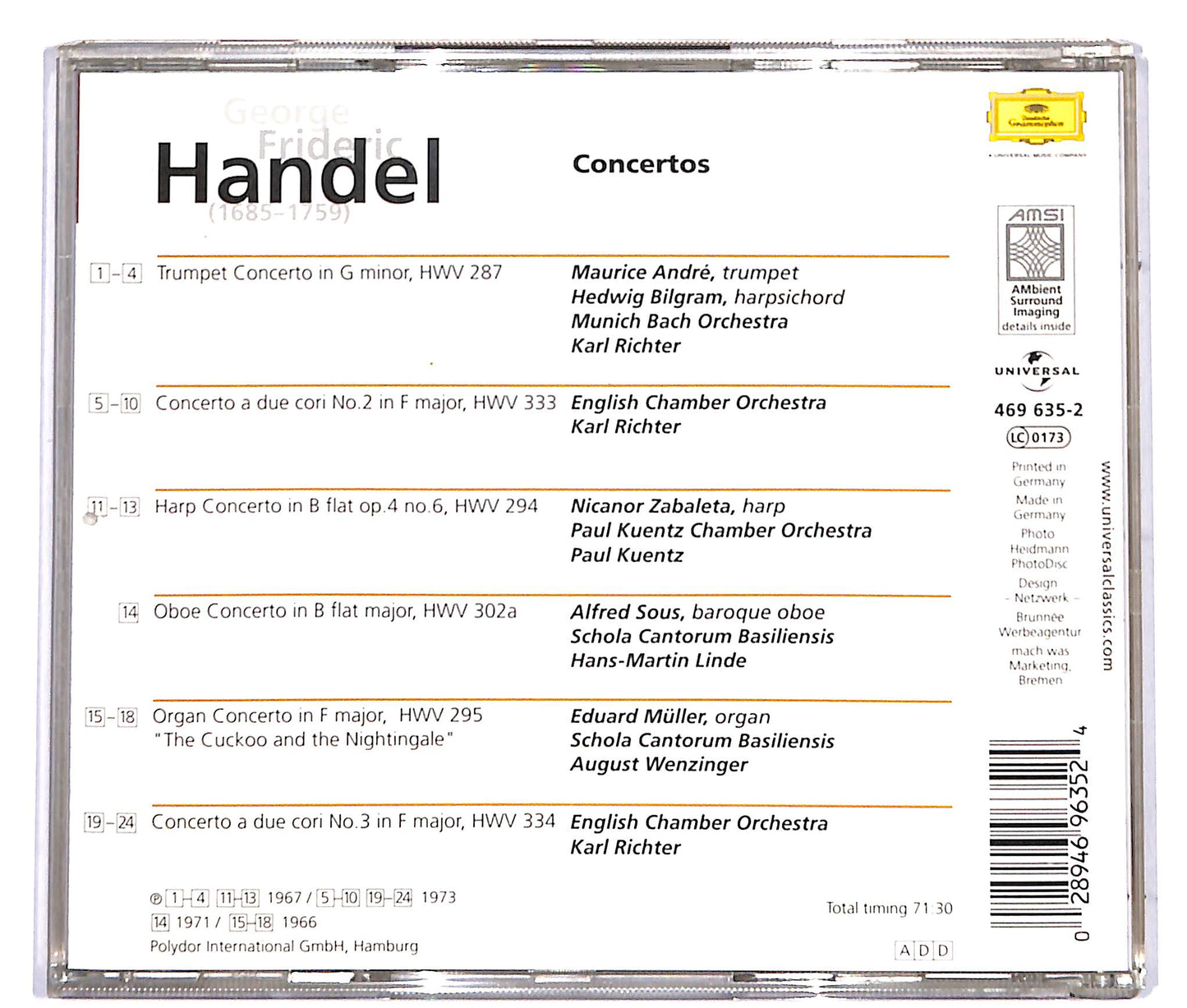 EBOND Georg Friedrich Handel* - Concertos CD CD037317