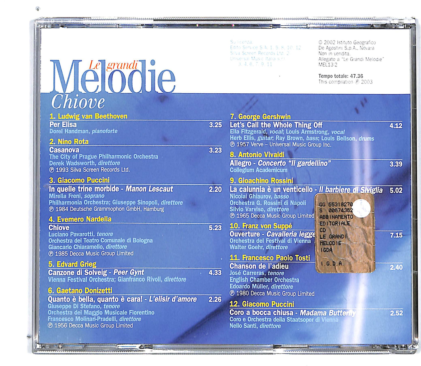 EBOND Various - Chiove - Le Grandi Melodie EDITORIALE CD CD100845