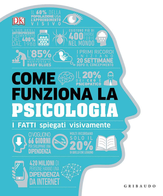 Come Funziona La Psicologia. I Fatti Spiegati Visivamente - Hemmings J. (cur.)