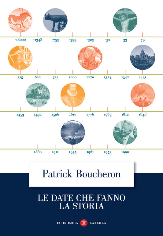 Date Che Fanno La Storia (le) - Boucheron Patrick