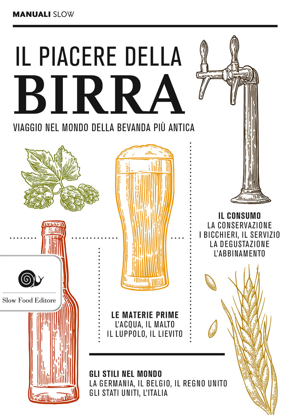 Piacere Della Birra. Viaggio Nel Mondo Della Bevanda Piu' Antica (il) - Giaccone Luca; Signoroni Eugenio