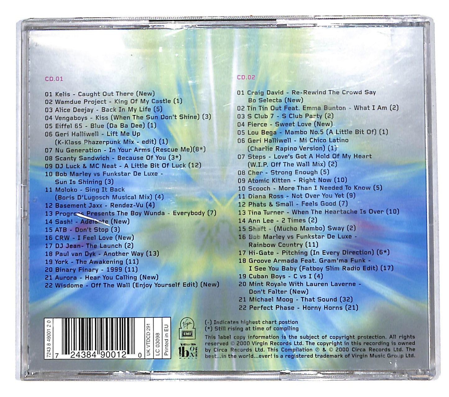 EBOND Various - The Best Dance Album In The World...Ever! 2000 CD CB047260