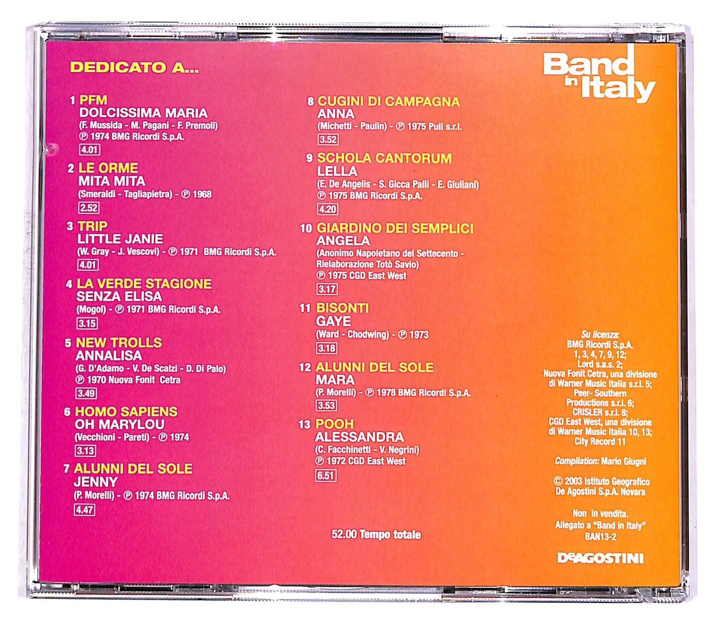 EBOND Various - Dedicato A... EDITORIALE CD CD048615