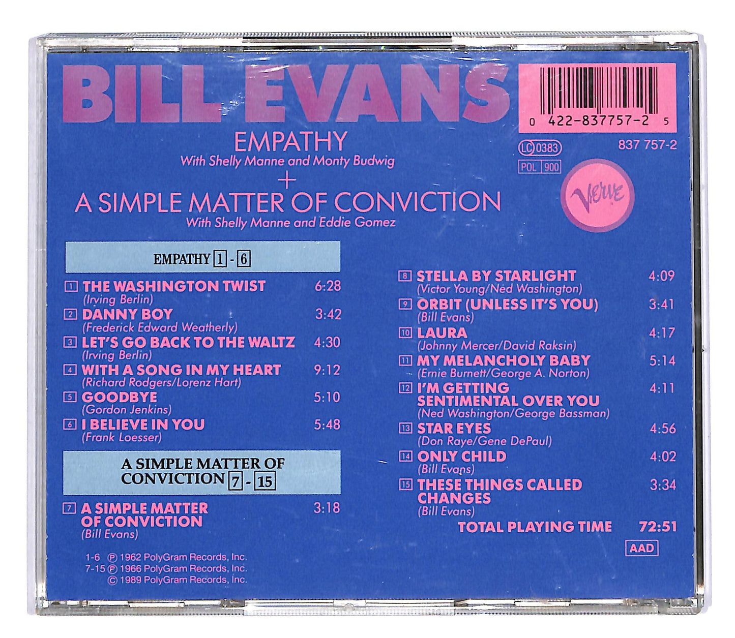 EBOND Bill Evans - Empathy + A Simple Matter Of Conviction CD CD053616
