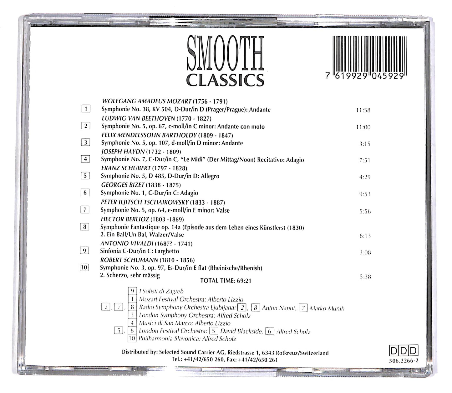 EBOND Mozart, Beethoven, Haydn - U.A. - Symphonies CD CD055816