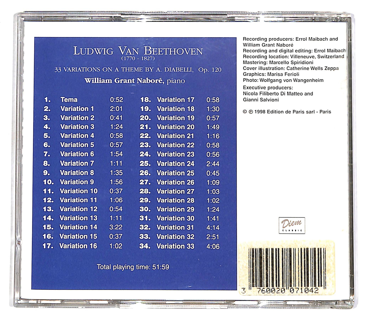 EBOND Beethoven - Diavelli Variations EDITORIALE CD CD055935