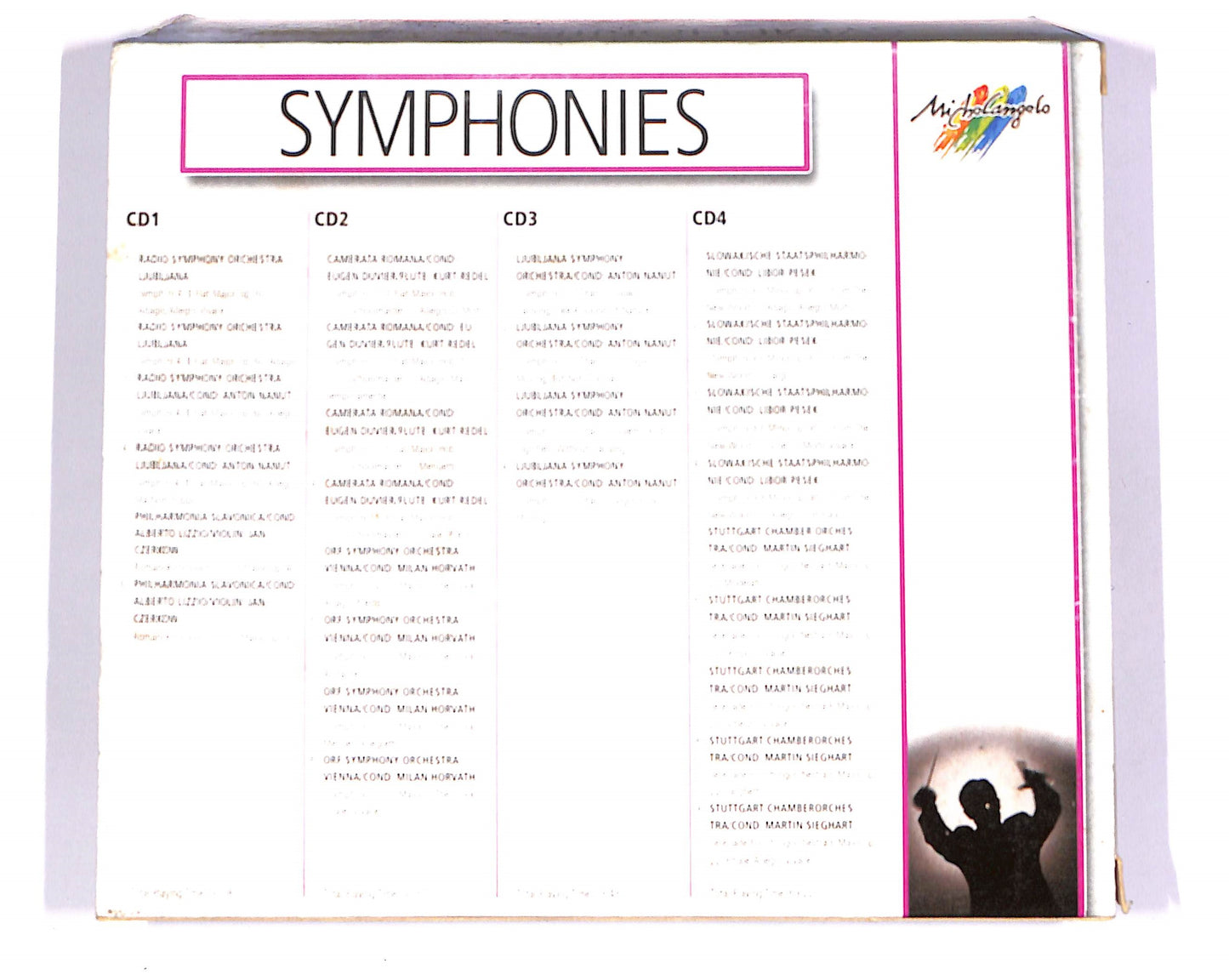 EBOND Beethoven, Haydn, Mahler, Dvorak - Symphonies (4 dischi) CD CD060620