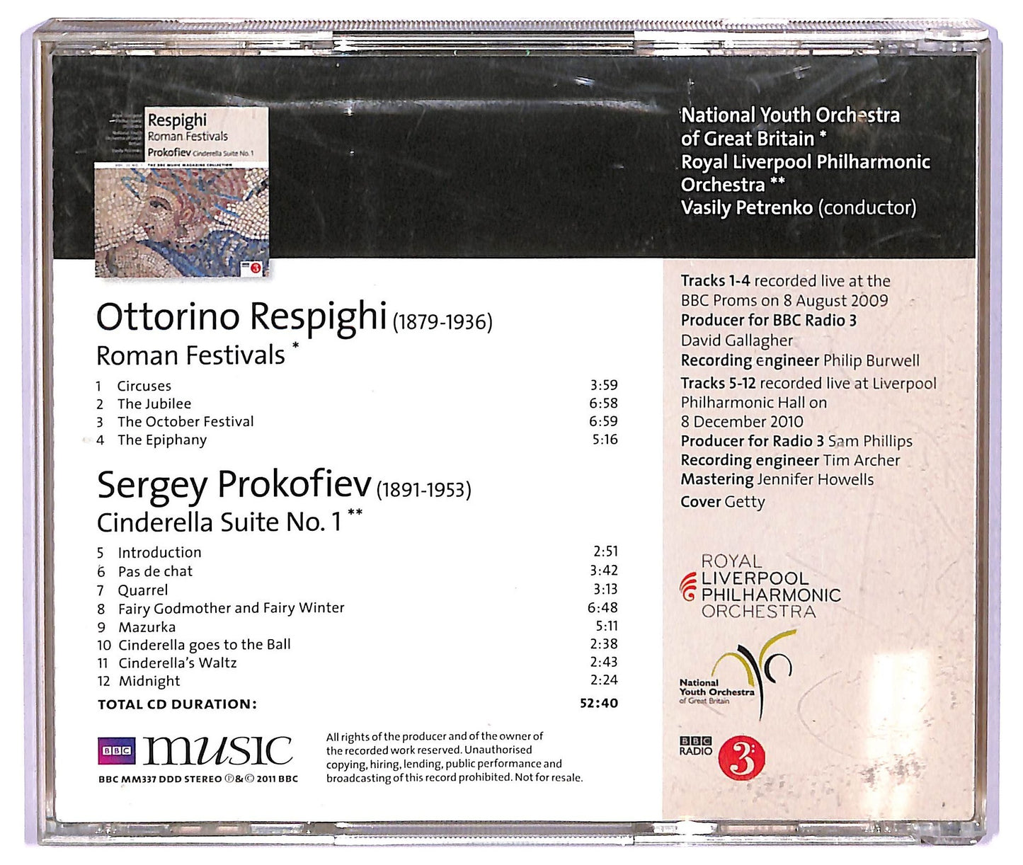 EBOND Respighi Prokofiev - Respighi & Prokofiev CD CD065225