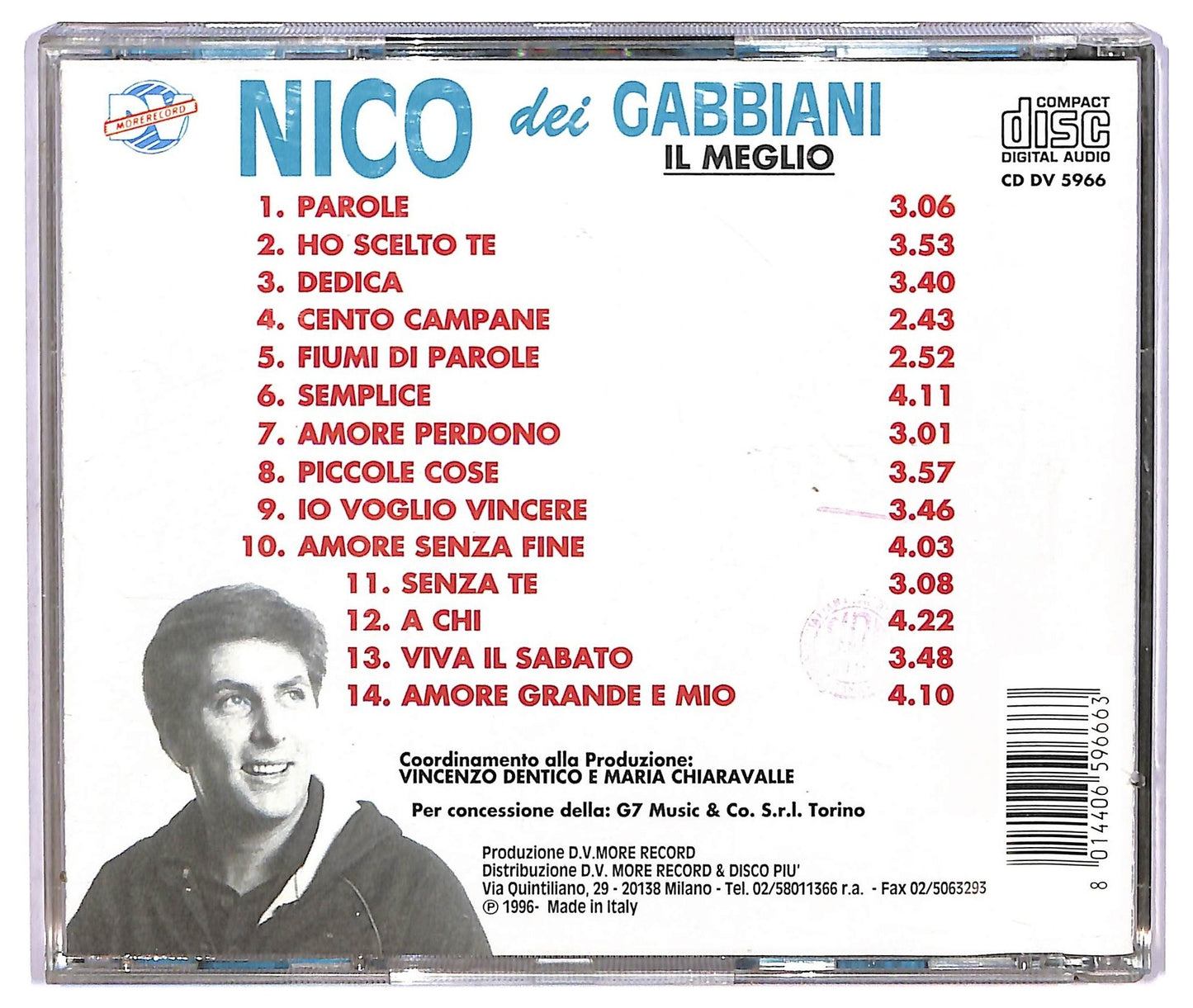 EBOND Nico Dei Gabbiani - Nico Dei Gabbiani - Il Meglio CD CD073024