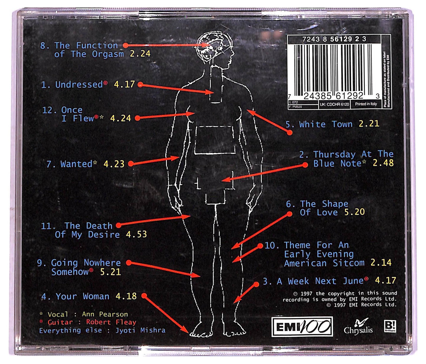 EBOND White Town - Women In Technology CD CD075910