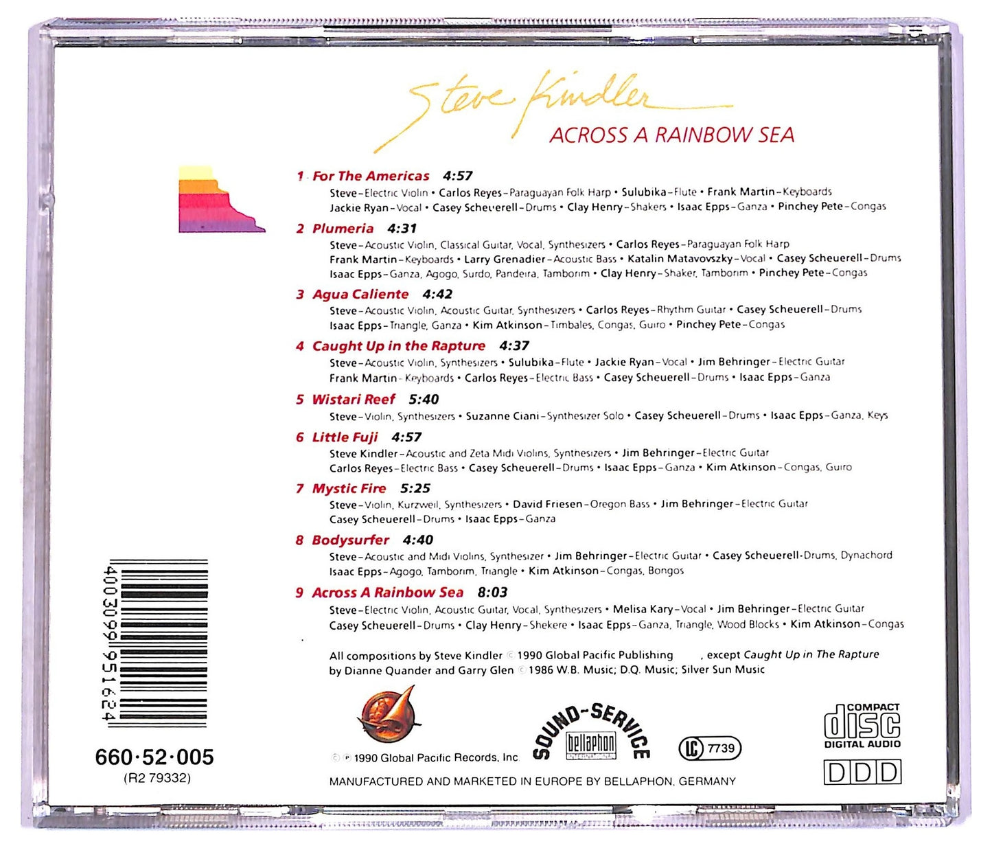 EBOND Steve Kindler - Across A Rainbow Sea CD CD078050