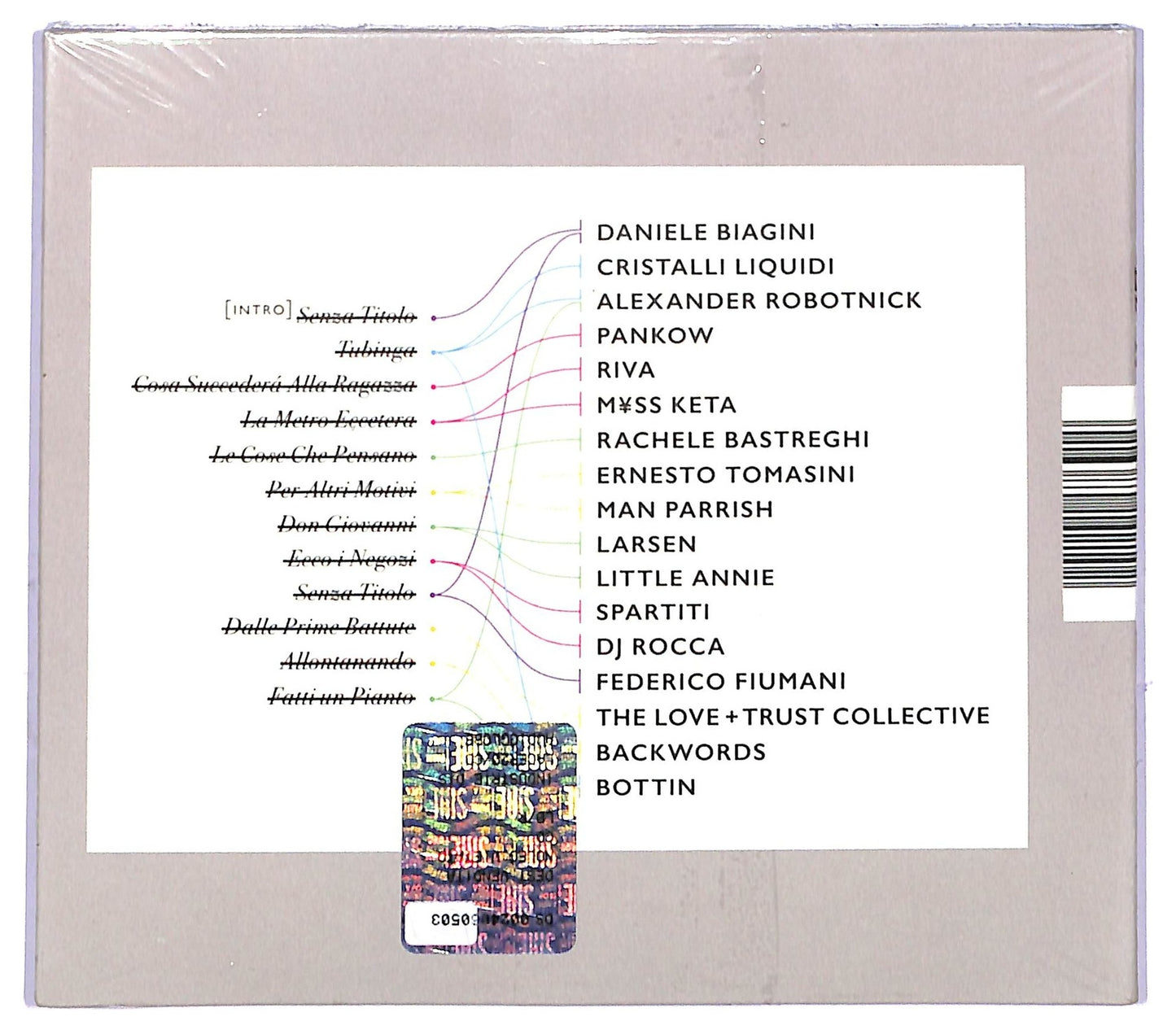 EBOND Various - LB/R La Bellezza Riunita CD CD084025