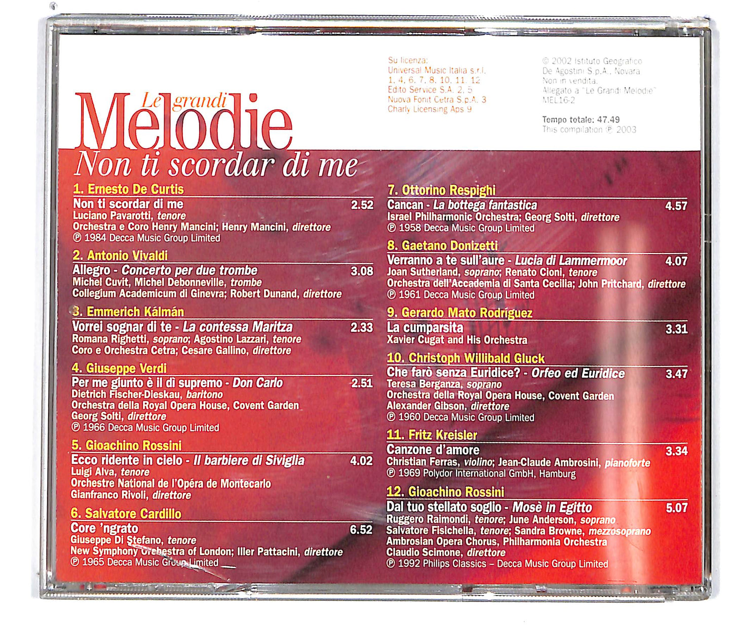 EBOND Various - Non ti scordar di me - Le Grandi Melodie EDITORIALE CD CD101104