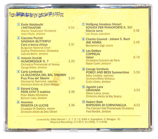 EBOND Various - I Pattinatori... EDITORIALE CD CD125633
