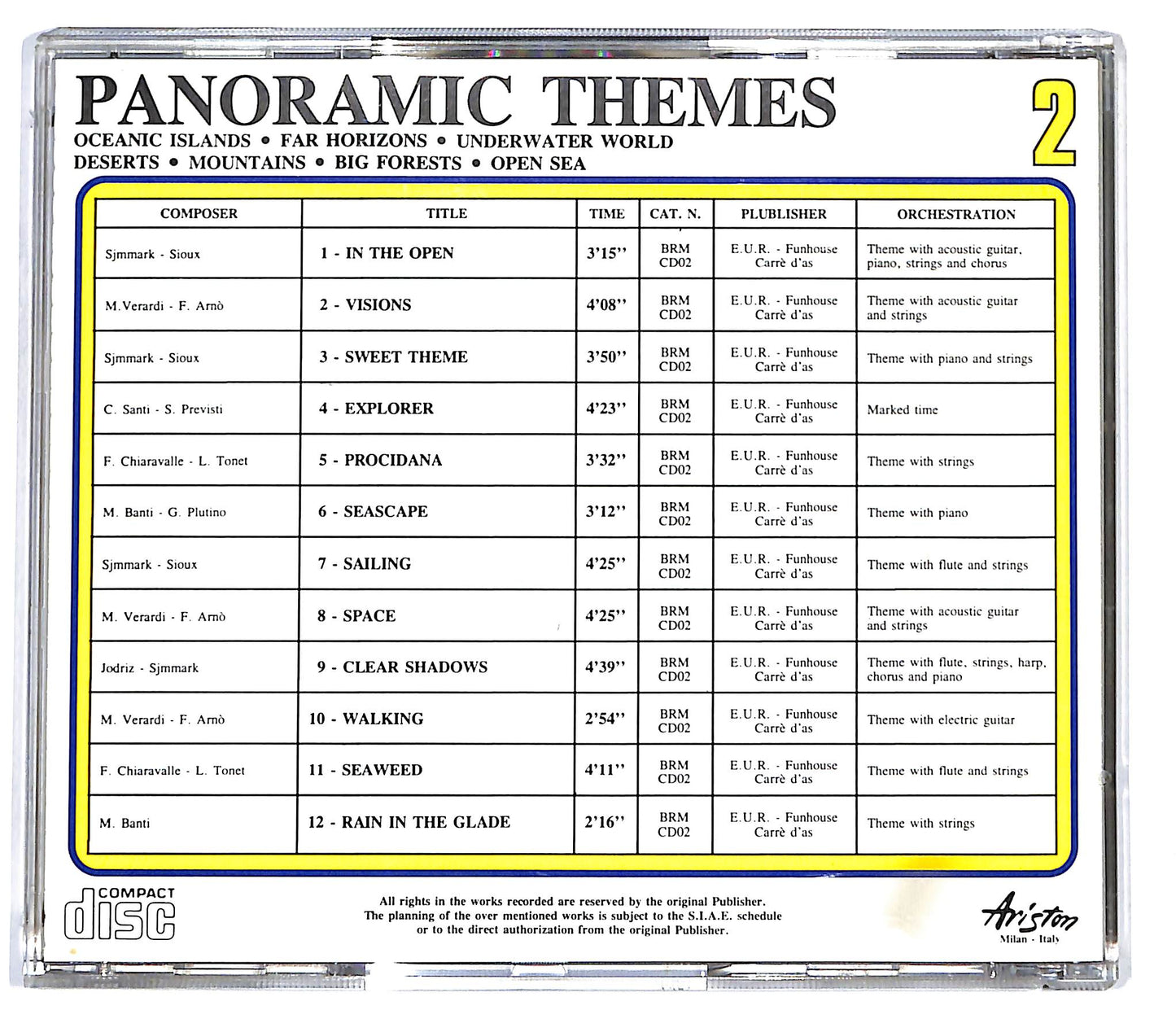 EBOND Various - Panoramic Themes CD CD128537