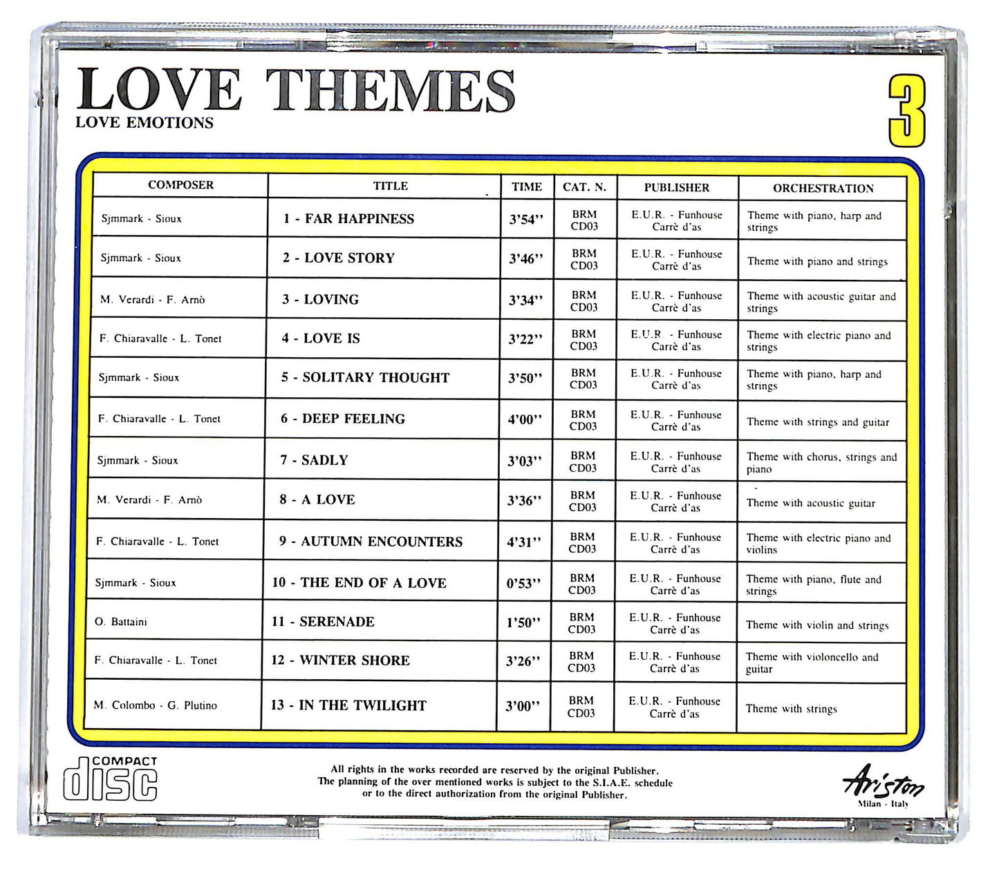 EBOND Various - Love Themes - Love Emotions CD CD128538