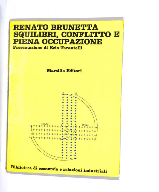 EBOND Squilibri, Conflitto e Piena Occupazione Libro LI008859