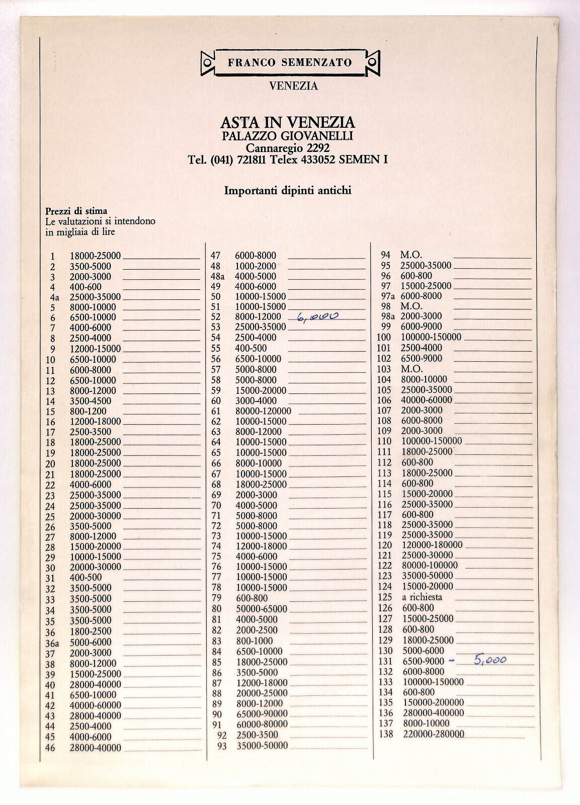 EBOND Importanti Dipinti Antichi Antiquariato Asta Venezia 1987 Libro LI023750